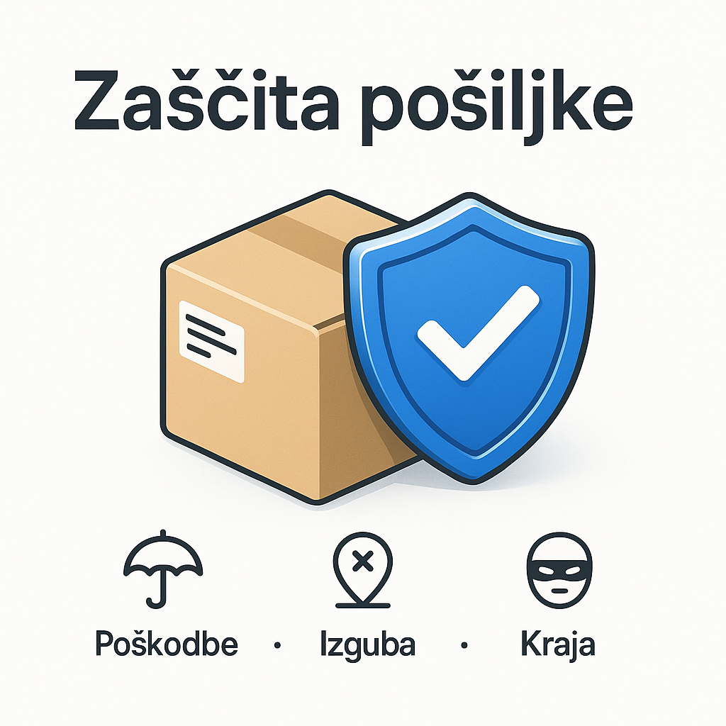 Zaščita pošiljke - oblekanadom