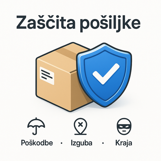 Zaščita pošiljke - oblekanadom