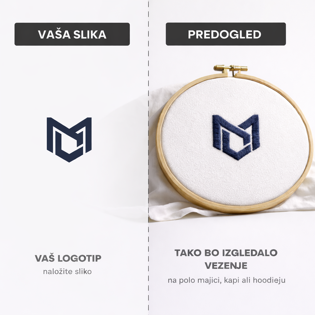 Brezplačen predogled vezenja iz vaše slike, storitev OblekaNaDom.com, prikazuje primer vezenja v digitalni obliki.
