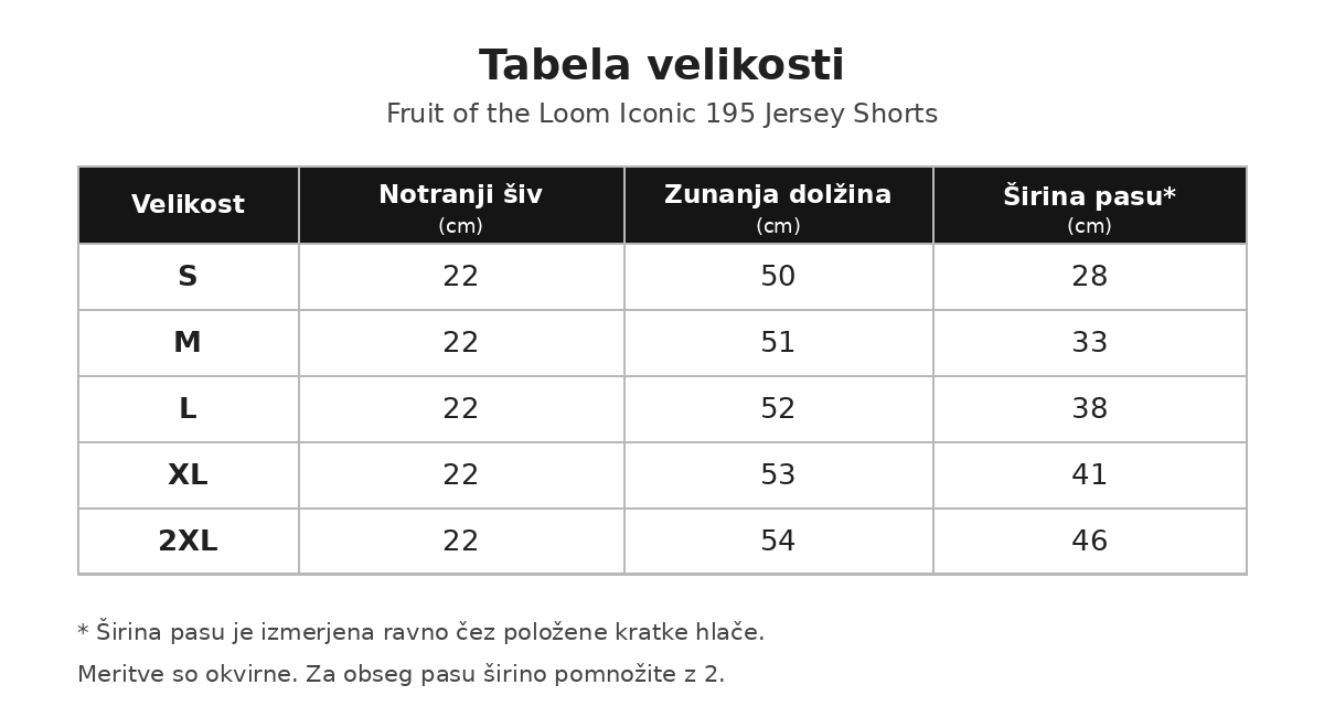 Tabela velikosti za kratke hlače Fruit of the Loom Iconic 195 v centimetrih